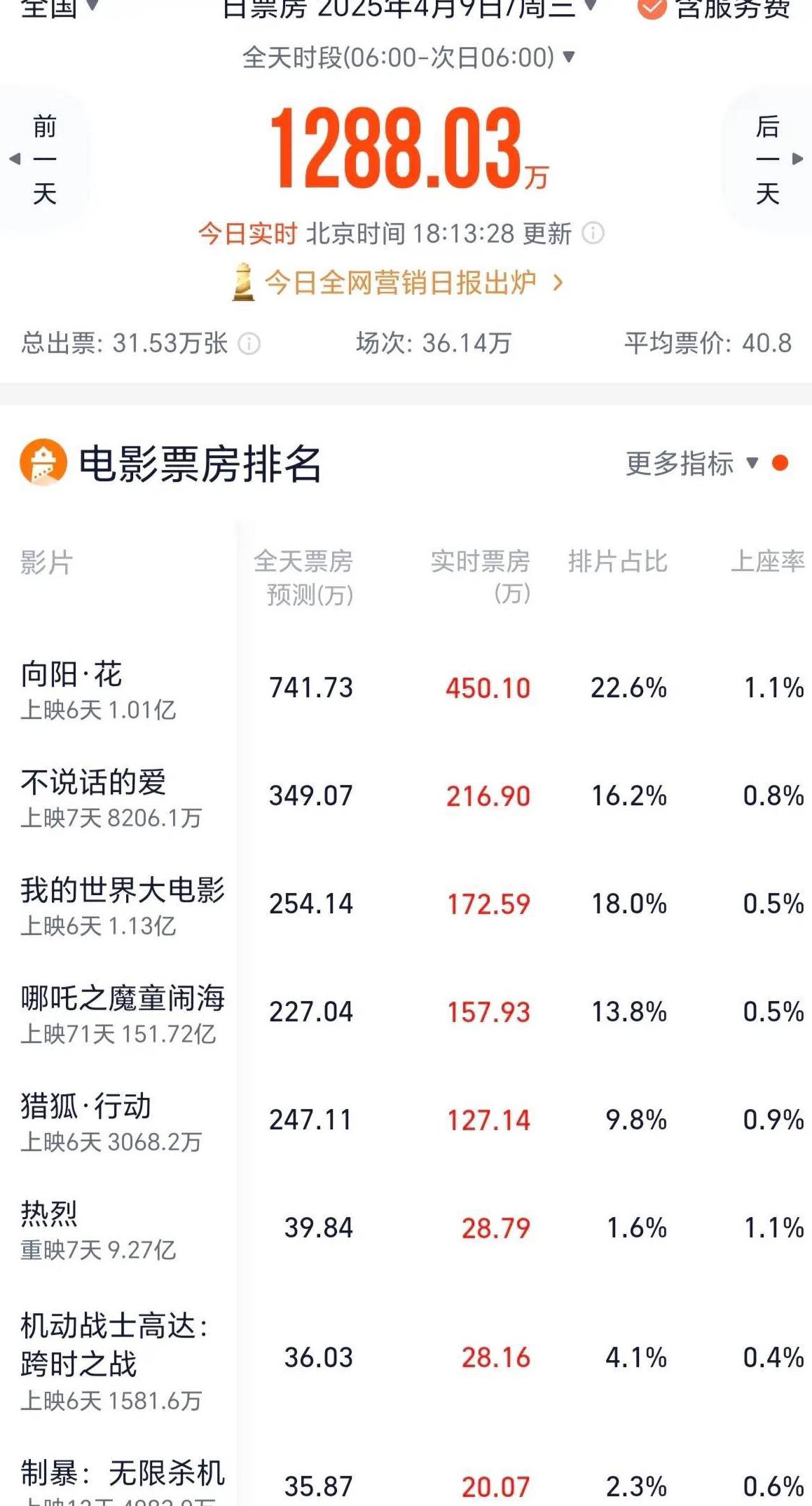 在国外登录不了国内小程序吗教程