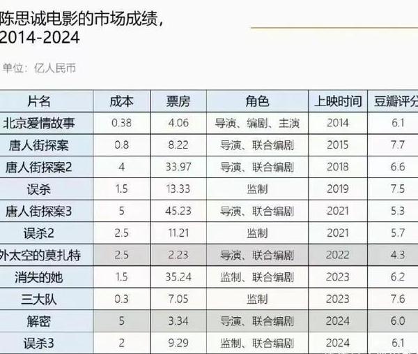 国外上不了国内网站教程
