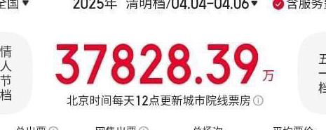 央视影音因地区版权原因教程